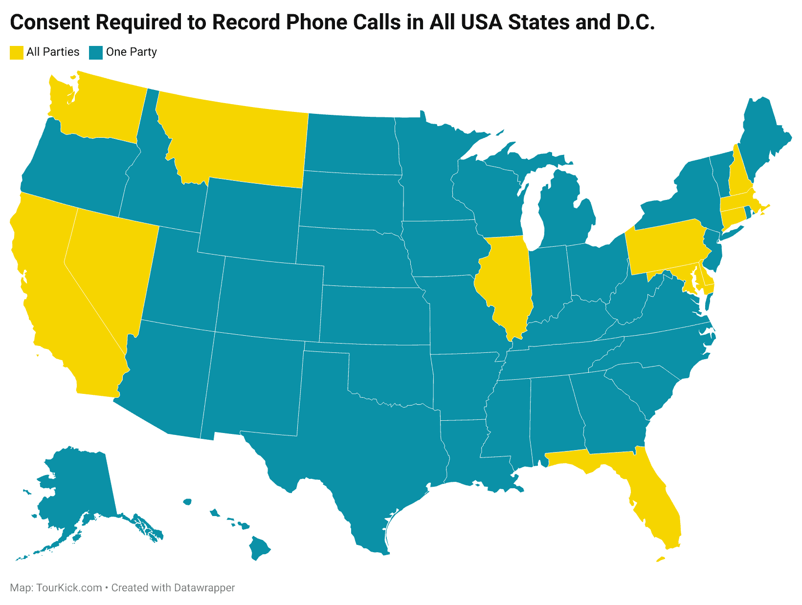 consent-required-to-record-phone-calls-in-all-usa-states-and-d-c